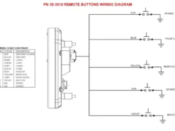 AEM CD-5 / CD-7 Externa Knappar