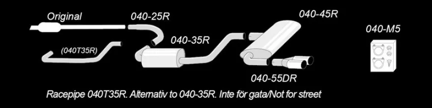 Audi/VW Golf V/VI/A3 1K/5K / 8P 2003-2012 Rostfritt Sportavgassystem Catback TA Technix