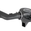 BMW M235i (F22/F23) 2014-2016 / 335i (F30) 2012-2015 / 435i (F32) 2014-2016 3.0L (t) N55 Momentum Insugskit Sportluftfilter Pro Dry S aFe Power