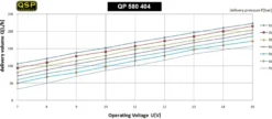 Bränslepump (404) QSP Products (Bensin)