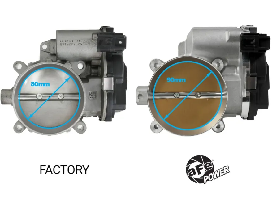 Dodge Challenger/Charger 2013-2023/Chrystler 300 2013-2023 V8-5.7L/6.4L 90mm Gasspjäll aFe Power
