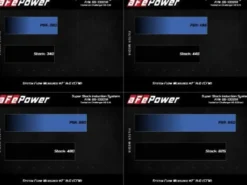 Dodge Challenger 2015-2023 V6-3.6L/V8-5.7L/6.4L/6.2L (sc) HEMI MagnumFORCE Super Stock Insugskit Sportluftfilter Pro 5R aFe Power