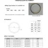 HKS 75mm Avgaspackning