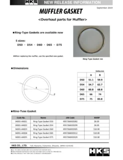 HKS 75mm Avgaspackning