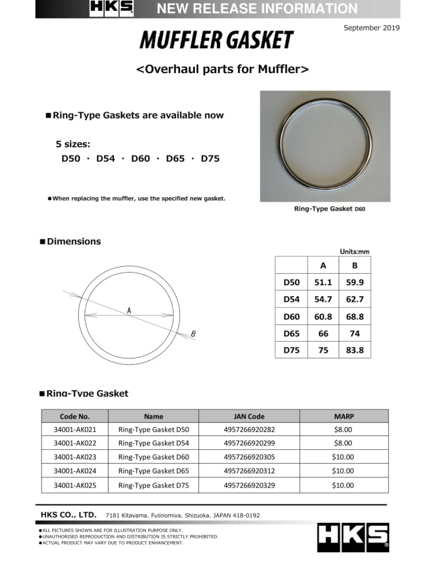 HKS 75mm Avgaspackning
