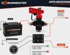 Huvudströmbrytare 6-polig Bahnmeister