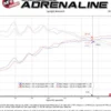 Hyundai Veloster 2019-2021 L4-1.6L (t) Takeda 3in-2.5in 304 SS Axle-Back Sportavgassystem - Polerade Utblås aFe Power