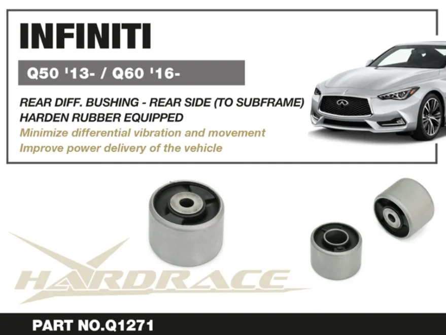 Infiniti Q50 V37 / Q60 CV37 / Nissan Skyline V37 2013-2016 Bakre Diff Bakre Bussning Hardrace