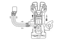 Oljeförflyttarplatta Type-G 3/4x16 AN10 GReddy
