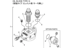 Oljeförflyttarplatta Type-G 3/4x16 AN10 GReddy
