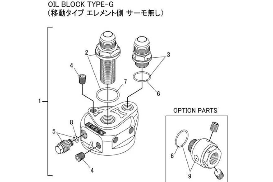 Oljeförflyttarplatta Type-G 3/4x16 AN10 GReddy