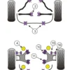 PFA100-17 PowerAlign Camberbultar 17mm Powerflex
