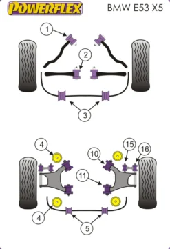 PFA100-17 PowerAlign Camberbultar 17mm Powerflex