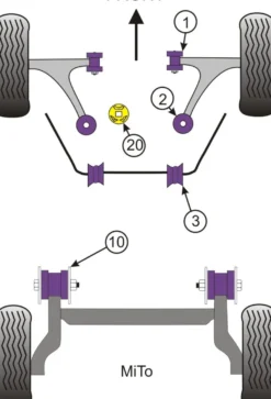 PFA100-12-70 PowerAlign Camberbultar 12mm Powerflex