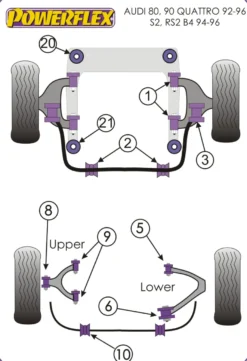 PFA100-14 PowerAlign Camberbultar 14mm Powerflex