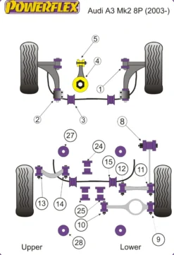 PF3-1661 Domkraftsadapter Powerflex