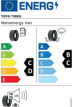 195R14C 106/104S Toyo NanoEnergy VAN CBB70 VANS Sommardäck