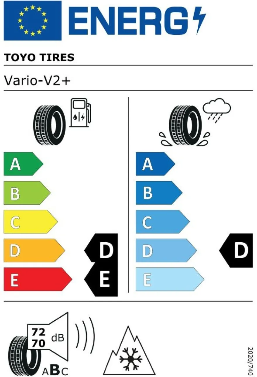145/80R13 75T Toyo Vario V2+ EDB70 PCRA All-seasondäck