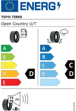 215/60R17 96V FR Toyo Open Country U/T M/S DCB71 SUVSST Sommardäck