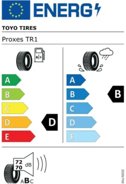 205/45R15 81V FR Toyo PXTR1 DBB70 PCRSSP Sommardäck