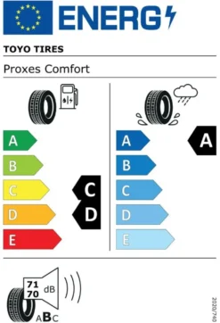 195/50R16 88V XL FR Toyo Comfort CAB70 PCRSCO Sommardäck