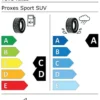 285/40R20 108V XL FR Toyo Proxes Sport Suv CAA72 SUVSCO Sommardäck