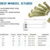 Subaru Impreza GC/GD 92-06 Förlängda Hjulbultar M12xP1.25 Hardrace