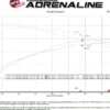 Toyota Tacoma 2024 L4-2.4L (t) MACH Force-Xp Hi-Tuck 2.5in 304 SS Stål Cat-Back Sportavgassystem aFe Power