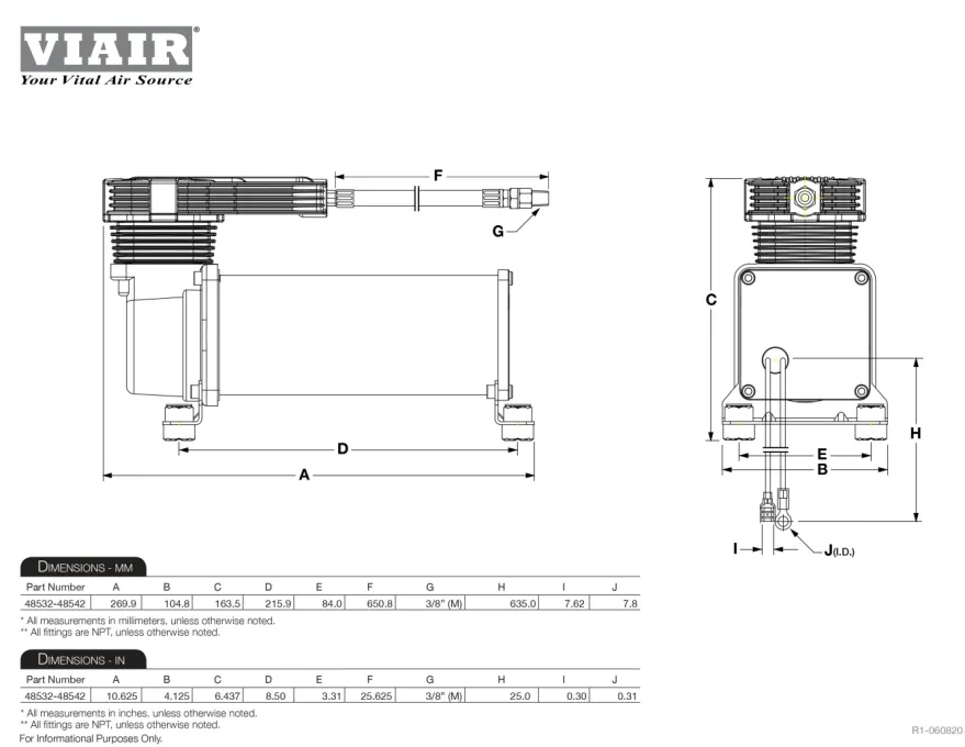 Viair 485C Gen.2 Dualpack Svarta Kompressorer Luftfjädring CE-märkta
