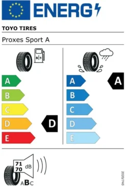 225/45ZR17 94Y XL FR Toyo Proxes Sport A DAB70 PCRSSP Sommardäck