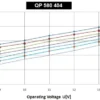 Bränslepump (404) QSP Products (Bensin)