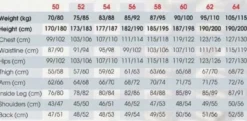 EN531 PLUS Flamskyddad Overall Racing / Karting QSP