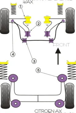 EXH005 Avgasupphängning Powerflex