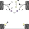 EXH030 Bakre Avgasupphängning Powerflex