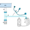 36-pin Checkbox - Gummiskal QSP Products