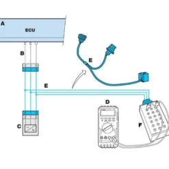 36-pin Checkbox - Gummiskal QSP Products