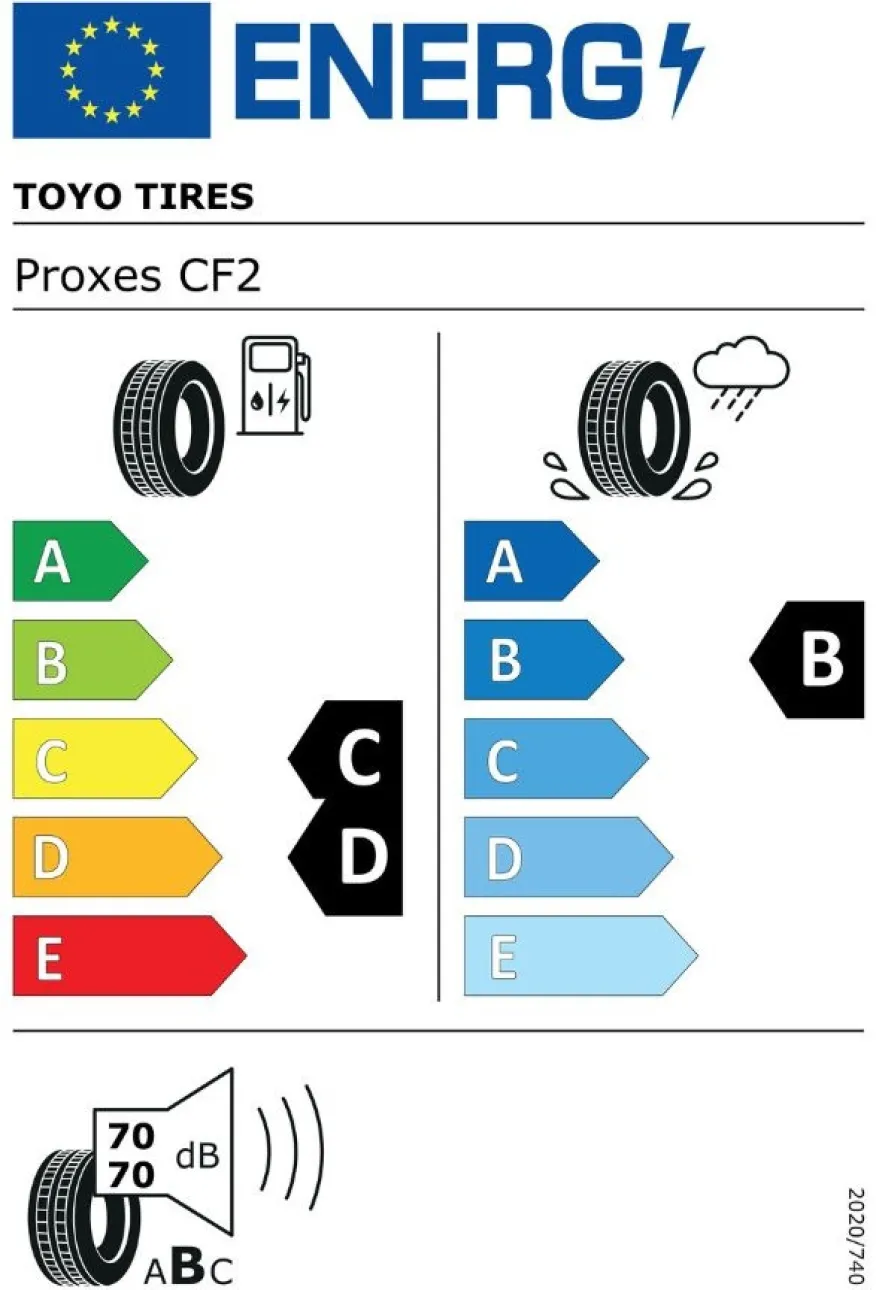205/60R15 91V Toyo Proxes CF2 CBB70 PCRSCO Sommardäck