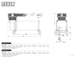 Viair 485C Gen.2 Dualpack Kromade Kompressorer Luftfjädring CE-Märkta