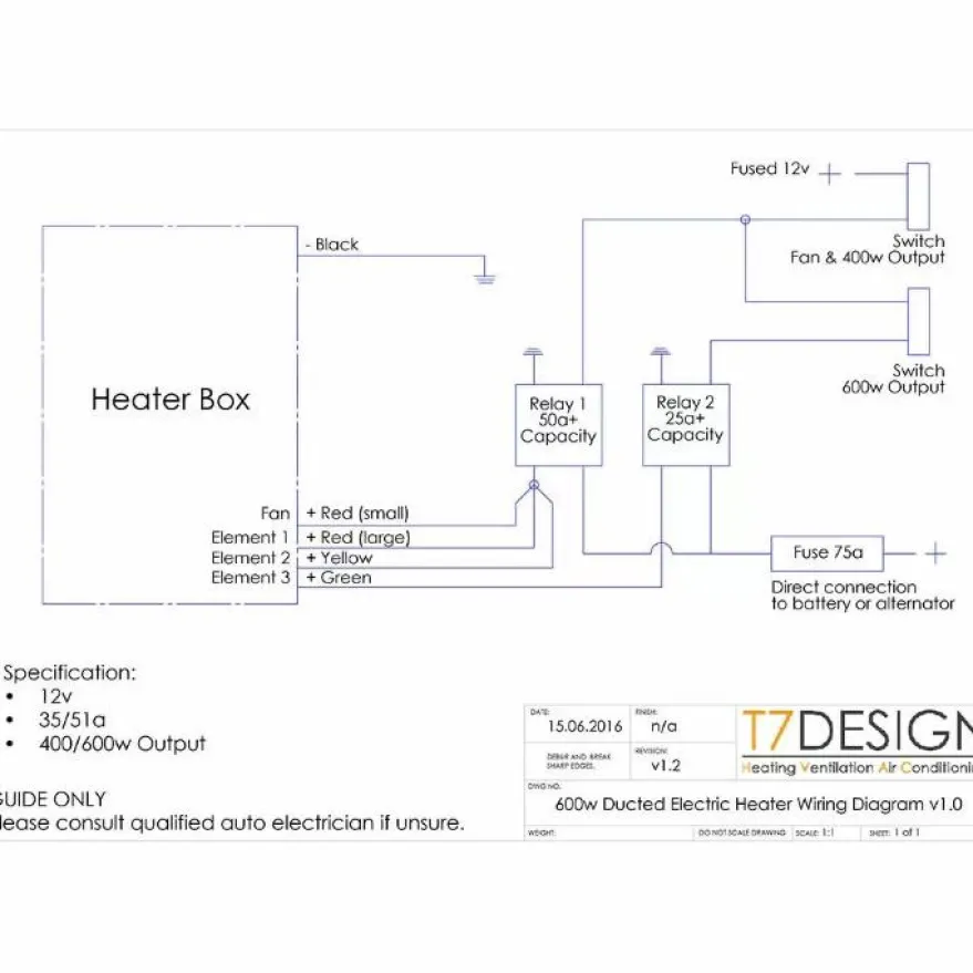 Värmepaket Elektriskt 400w 12v T7Design
