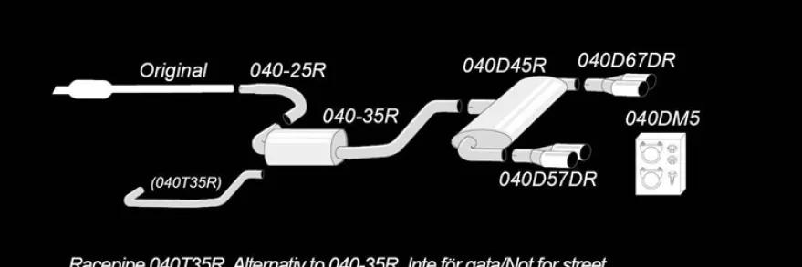 VW Scirocco III 13 2008- Duplex Sportavgassystem TA Technix